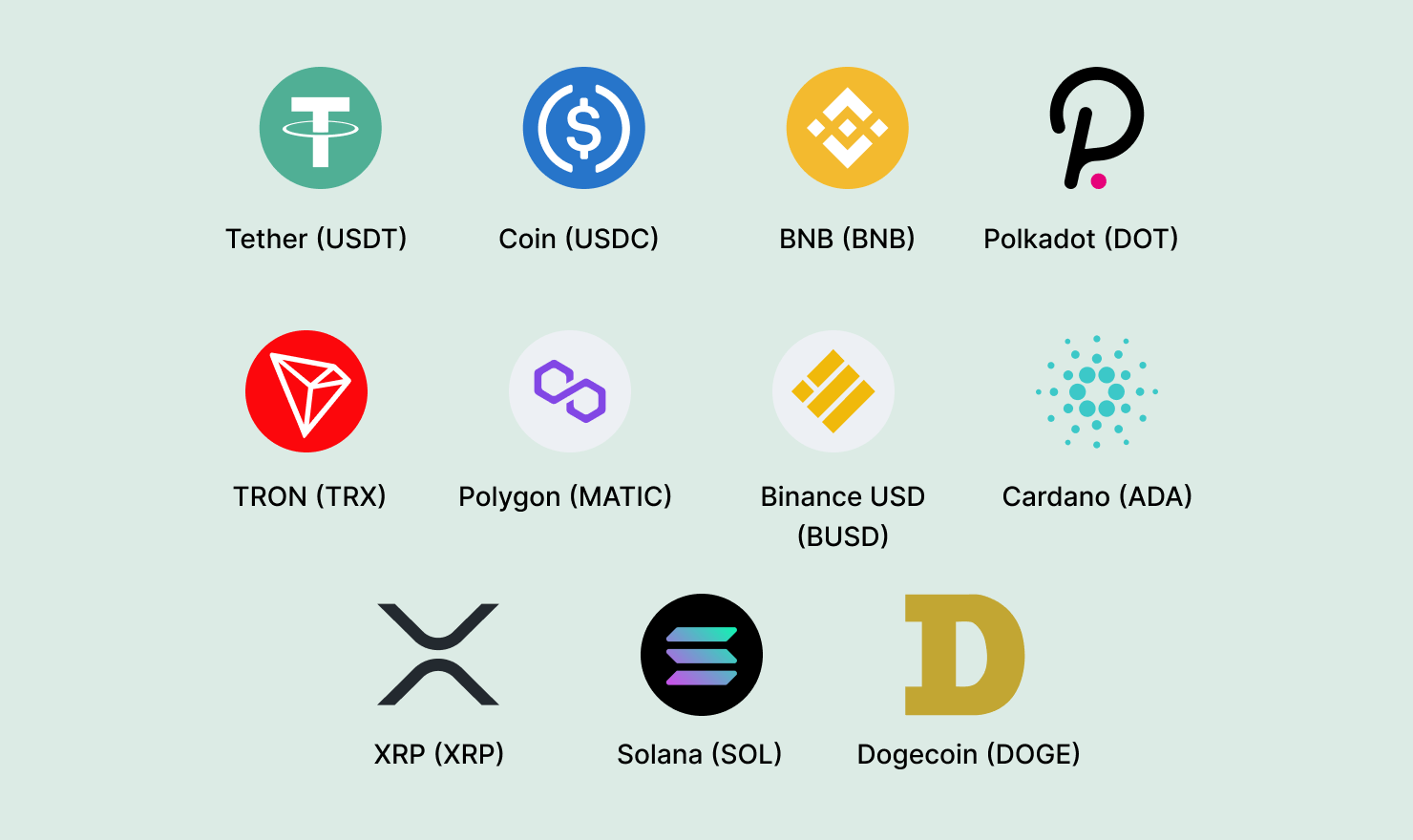 Alternative Coins TOP