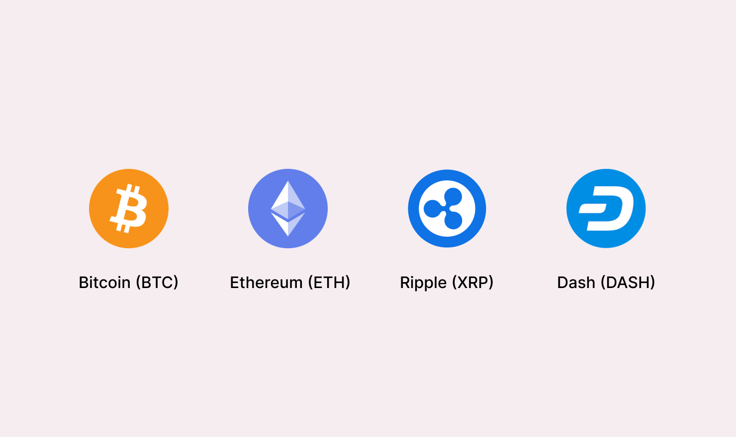 Which cryptocurrencies are in the auto market?